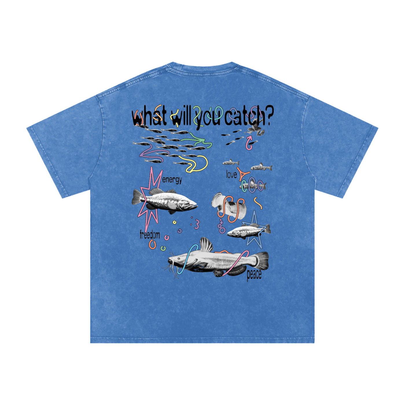 What Will You Catch